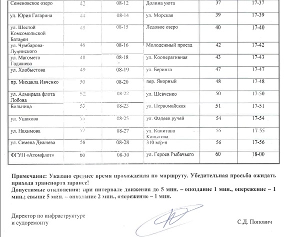 Расписание 2